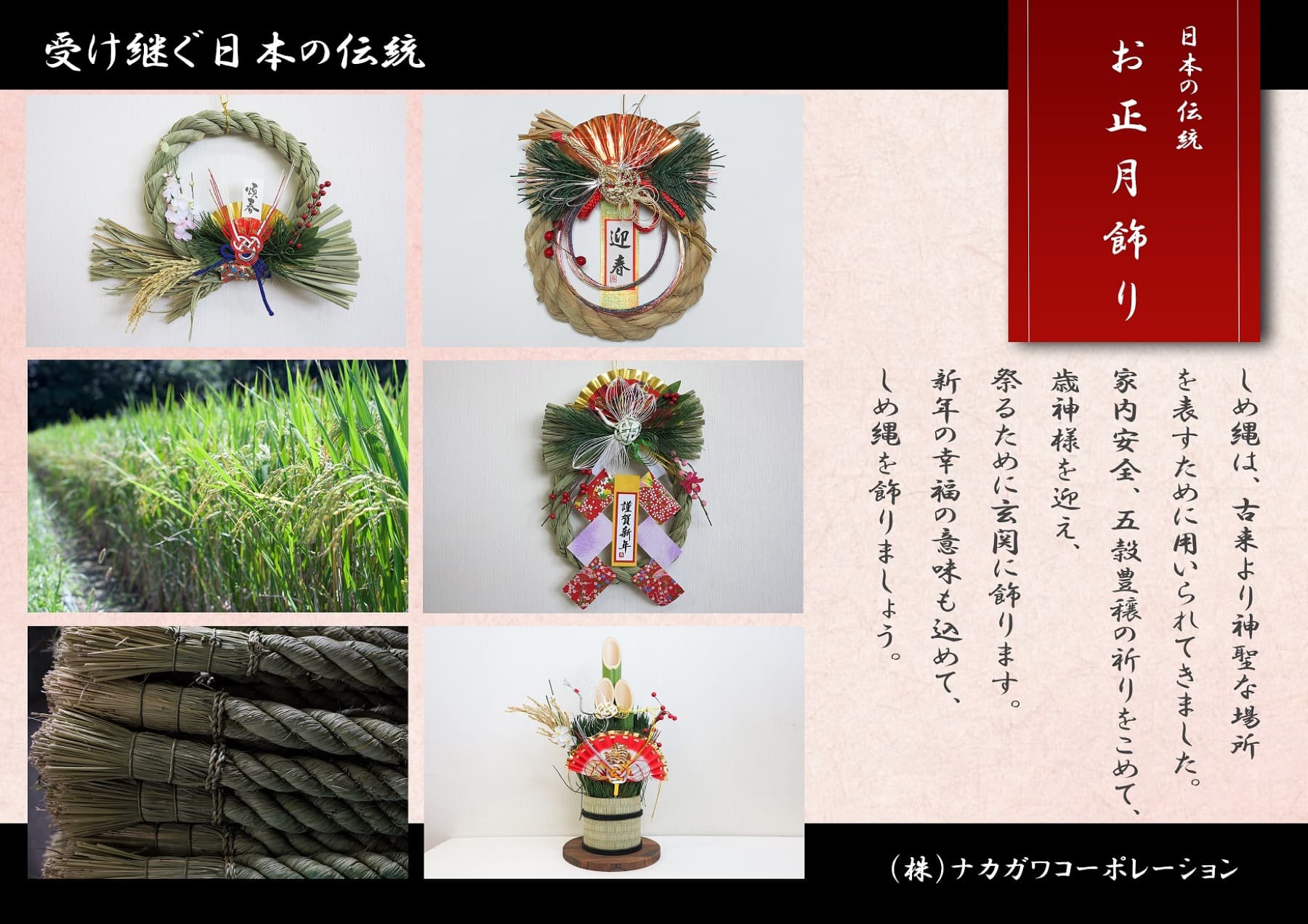 しめ縄の由来や素材を紹介する資料画像